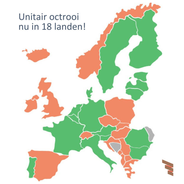 Unitair octrooi met landen